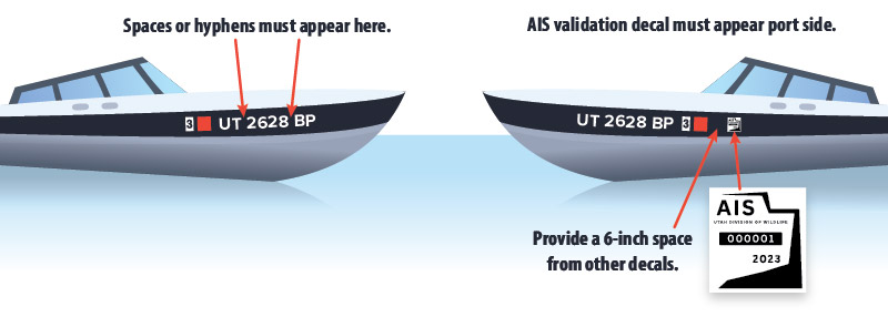 Aquatic Invasive Species validation decal must appear on the port side of the boat; provide a 6-inch space from other decals