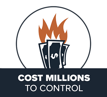 Cost millions to control