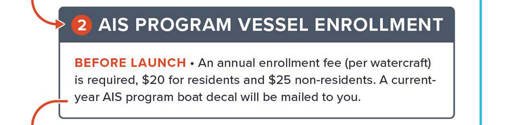 Pay the vessel enrollment fee ($20 for Utah residents; $25 for nonresidents) at stdofthesea.utah.gov/ais/fee.
